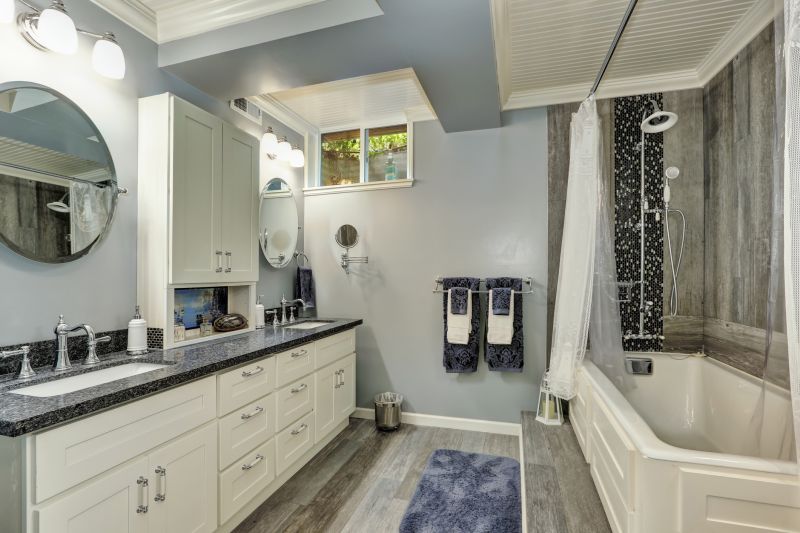 Top Bathroom Remodeling Companies in Bonaire, GA